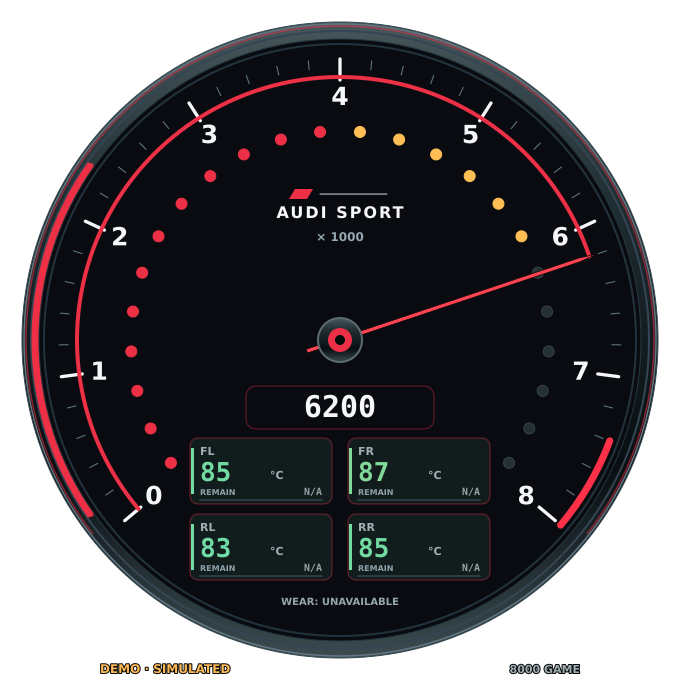 Matching rev counter with four tyre temperatures inside