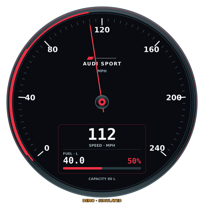 Audi Sport inspired circular speed dial with the fuel readout inside